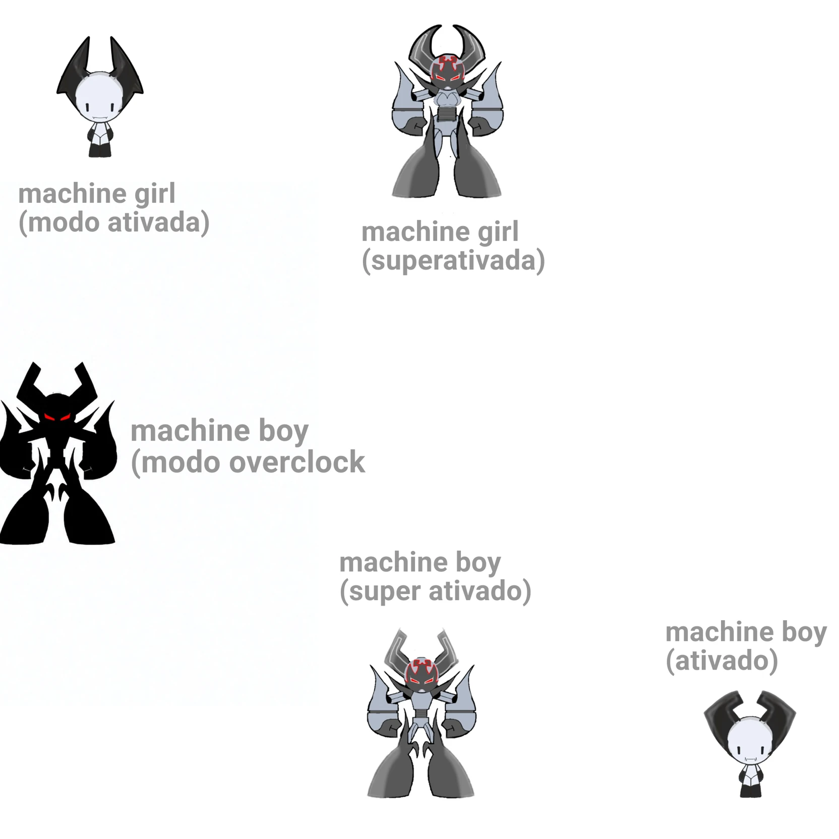 robotboy/machineboy universe thumbnail