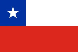 Life in Chile RP thumbnail