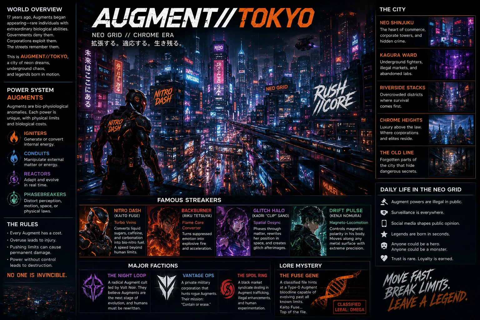 AUGMENT//TOKYO thumbnail