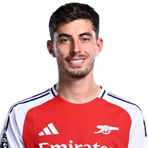 Kai Havertz thumbnail