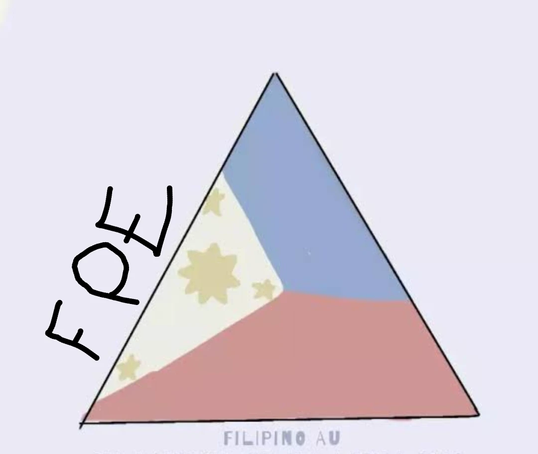 Fundamental Paper Education (Philippine Edition) thumbnail