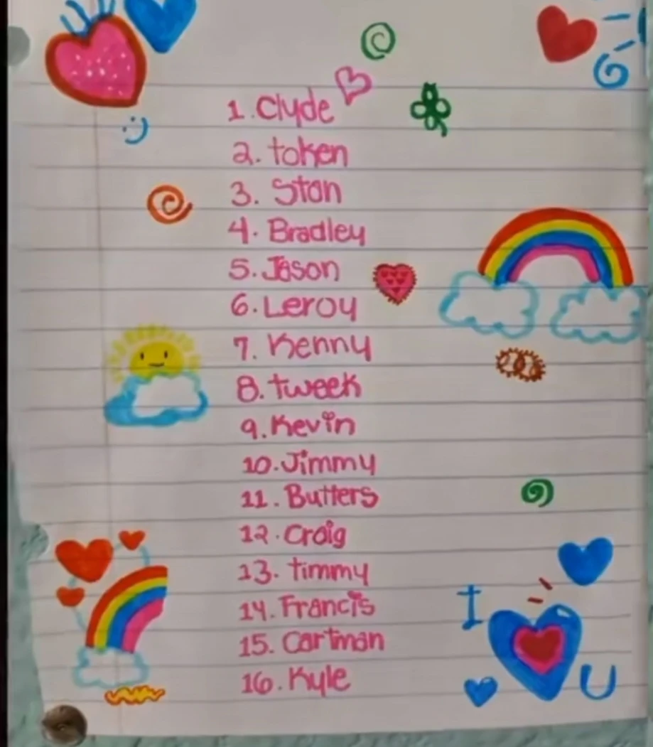 South Park (The Cutest Boy List Episode) thumbnail