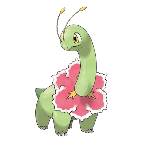 Alola Pokémon thumbnail