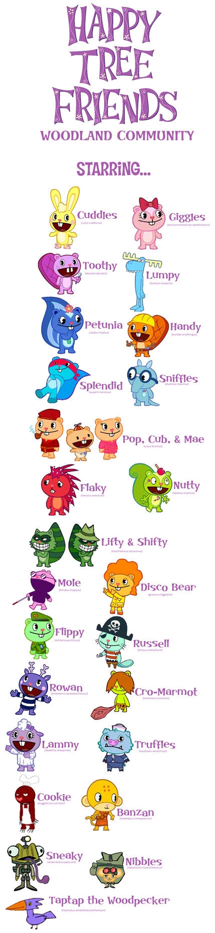 HAPPY TREE FRIENDS thumbnail