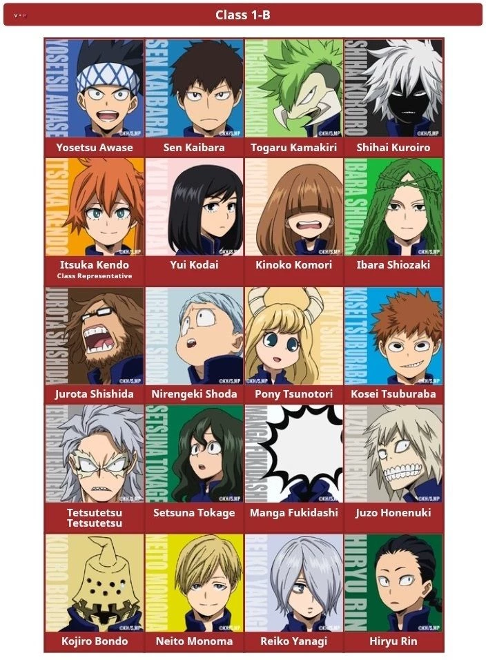 My class 1-B child thumbnail