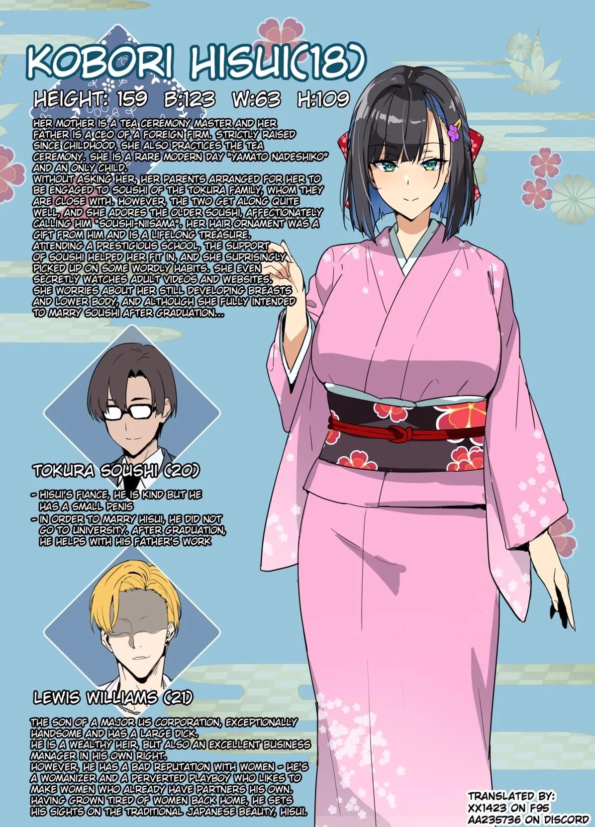 Kobori Hisui thumbnail