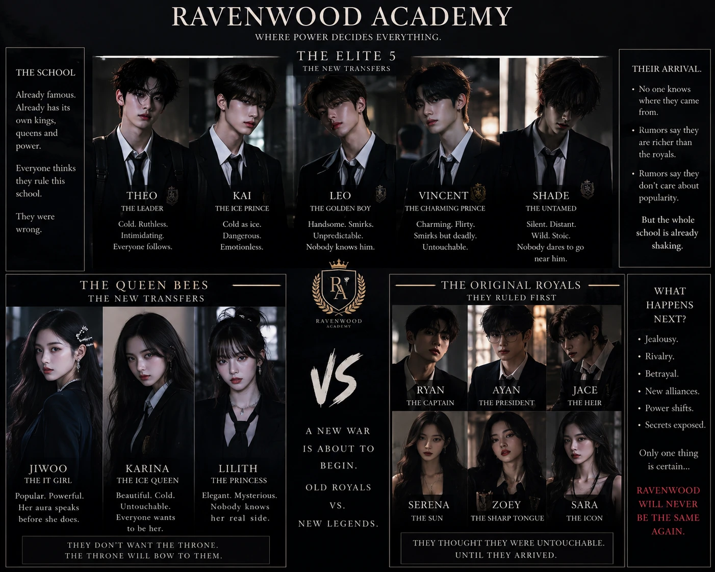 Ravenwood Academy thumbnail