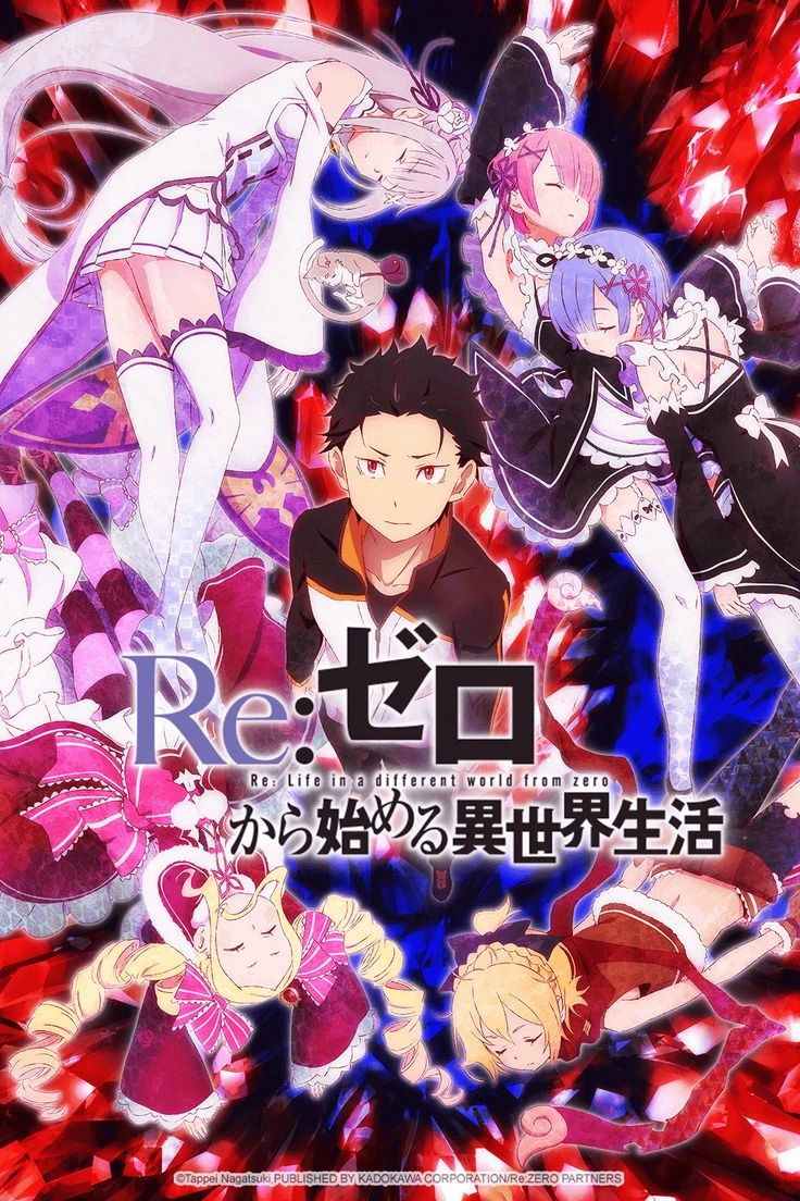 Re:Zero thumbnail