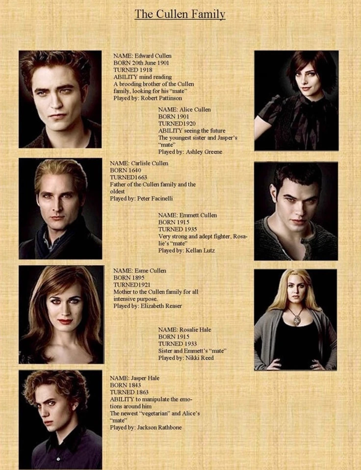 The Cullen Family  thumbnail