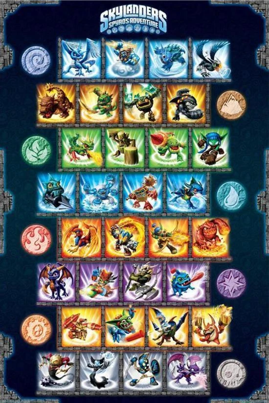 Skylanders Spyro Adventure thumbnail