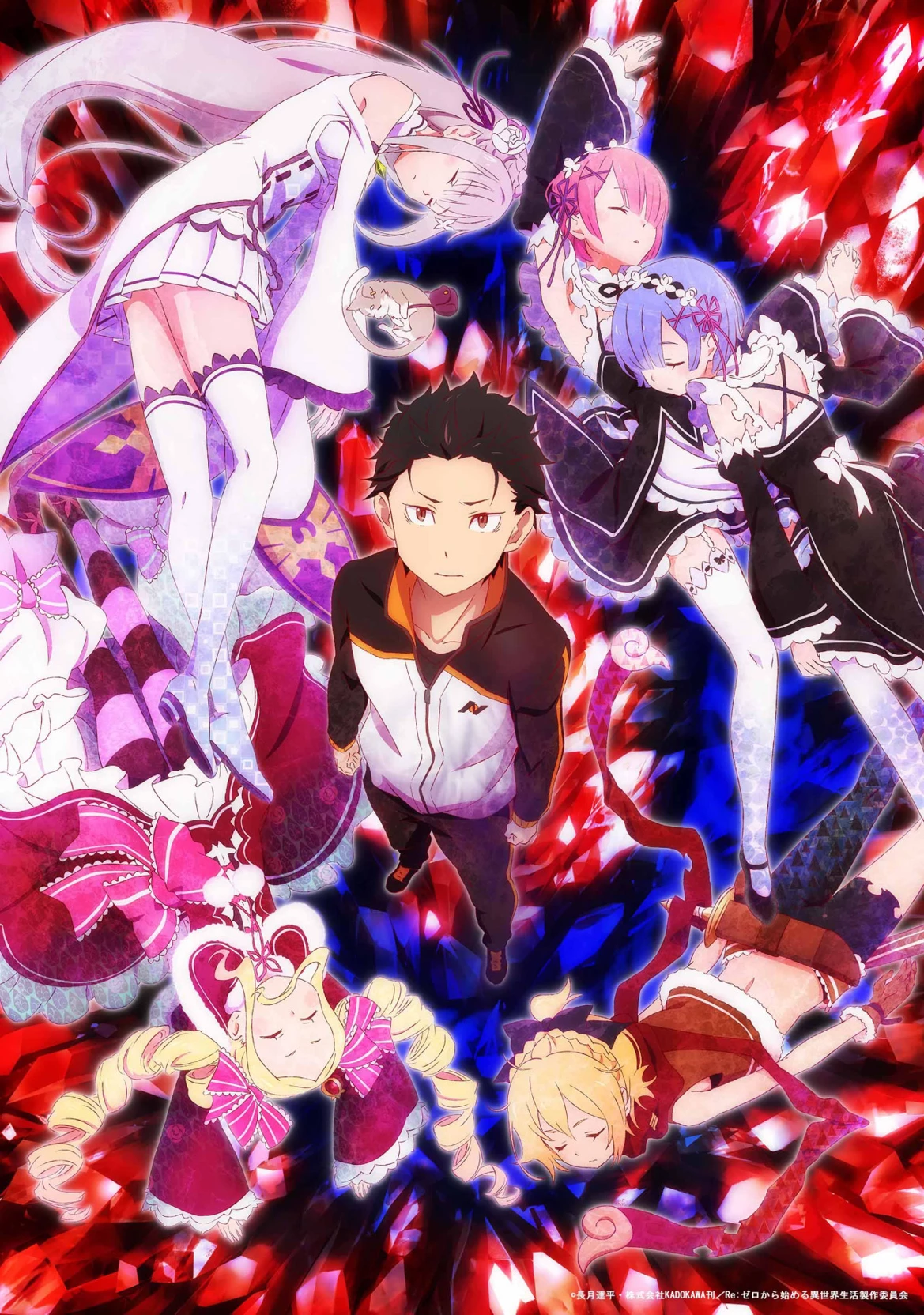 Re Zero thumbnail
