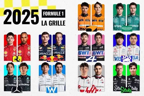 F1 at school thumbnail