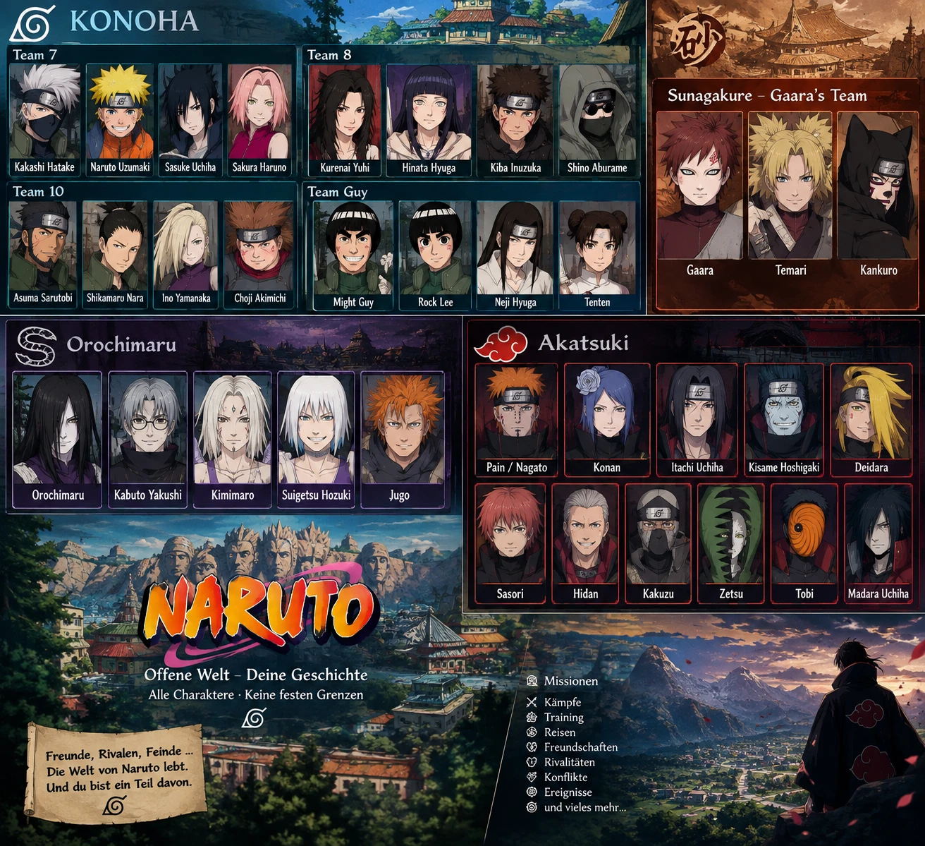 Naruto World thumbnail