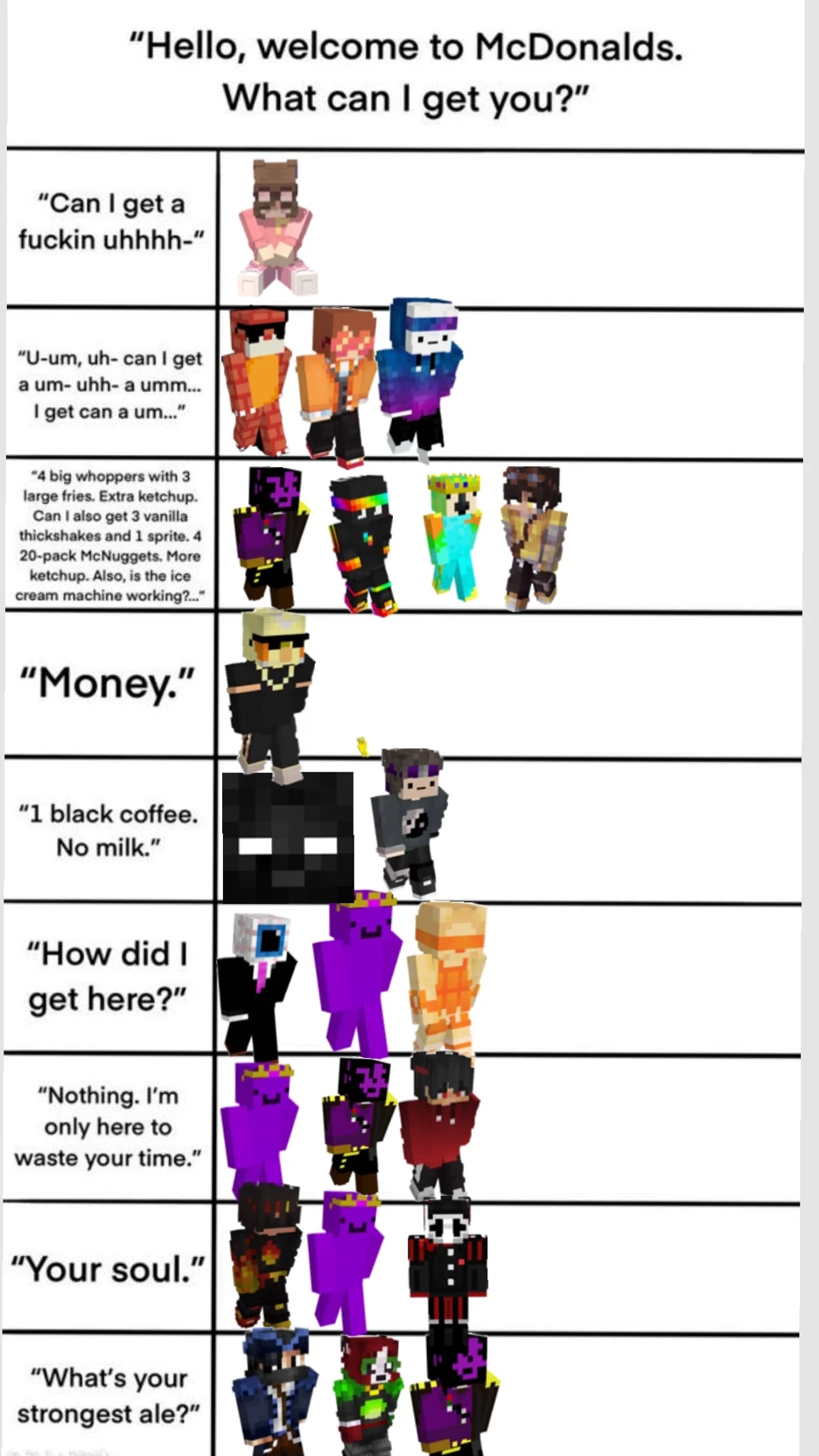 Unstable smp—McDonald’s thumbnail