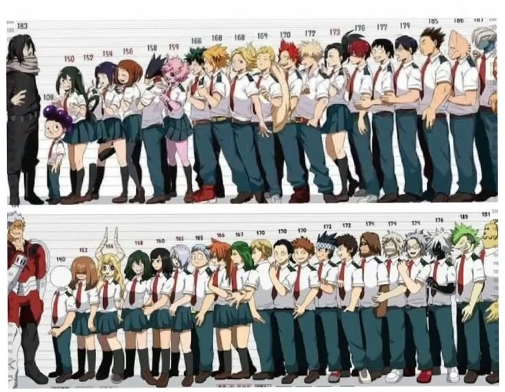 My Hero Academy -Isekai + User Nomu- thumbnail