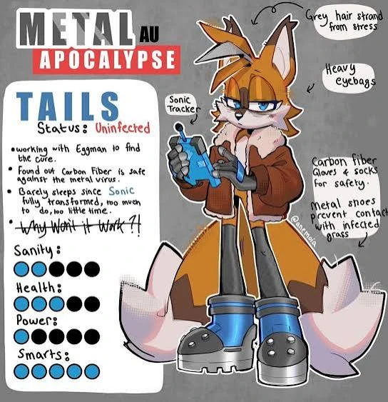 Sonic Metal Virus •AU• thumbnail