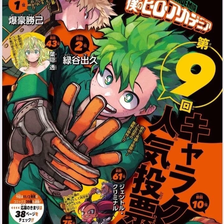 MHA - Help thumbnail