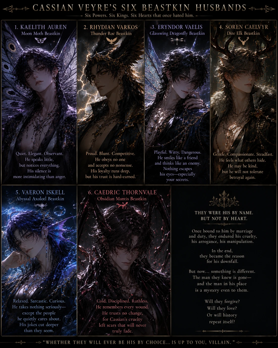 The 6 Beastkin husbands(good luck bruv)\[BL\] thumbnail