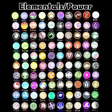 School of Elements thumbnail