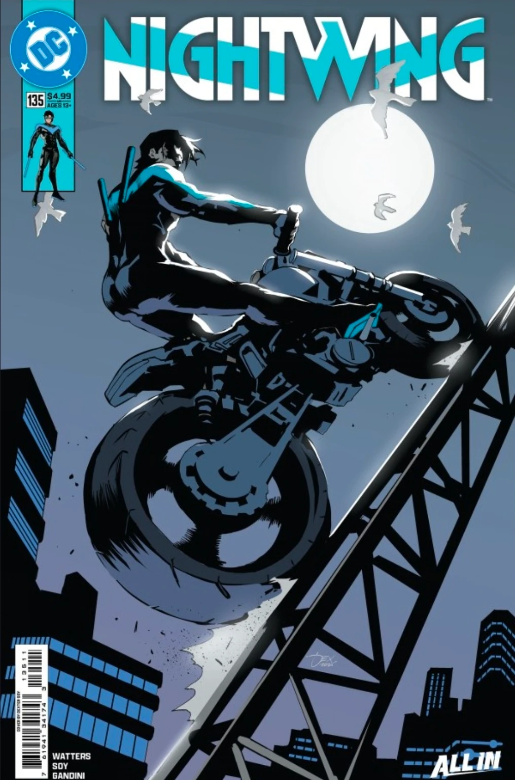 Nightwing thumbnail
