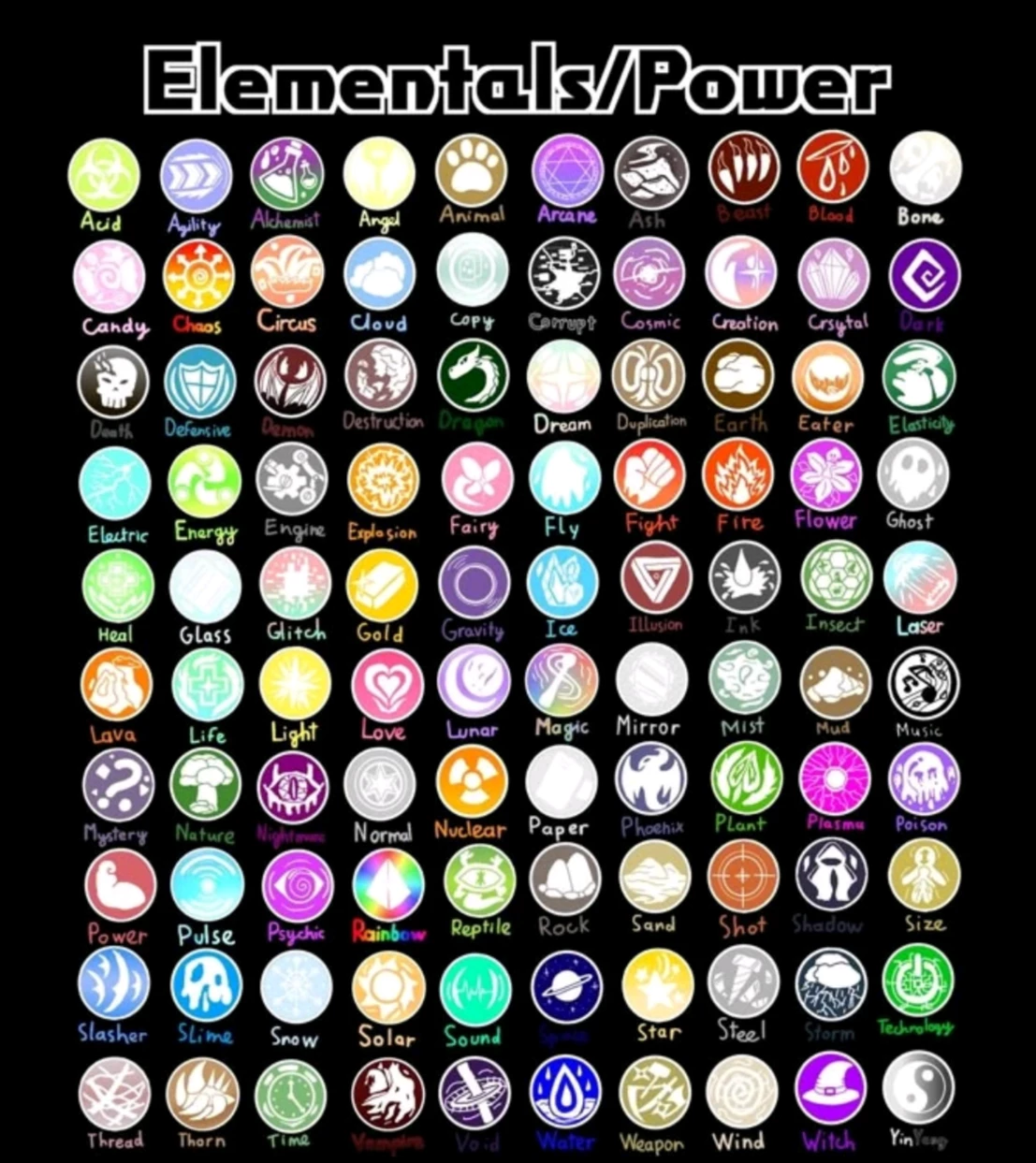 Elemental/Powers school thumbnail