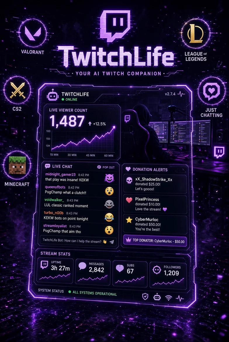 TwitchLife thumbnail