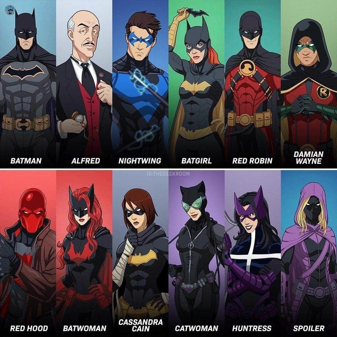 Bat family thumbnail
