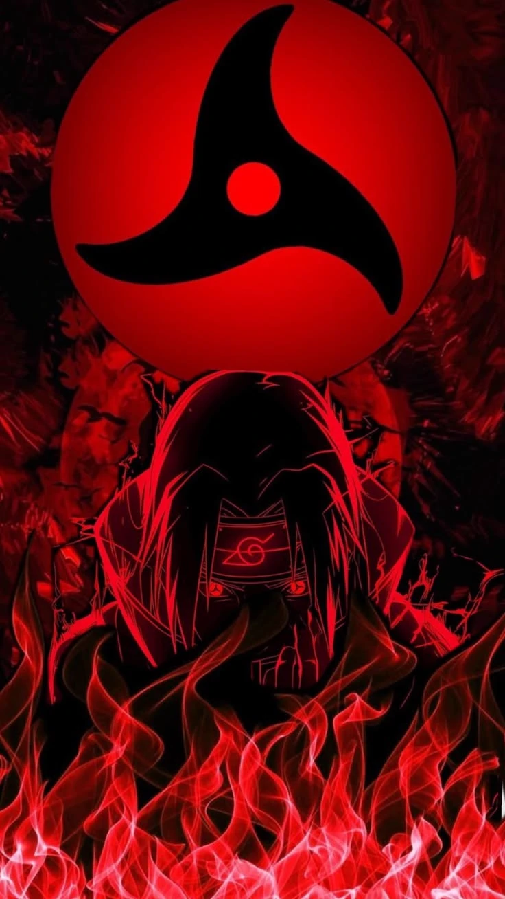 sharingan thumbnail