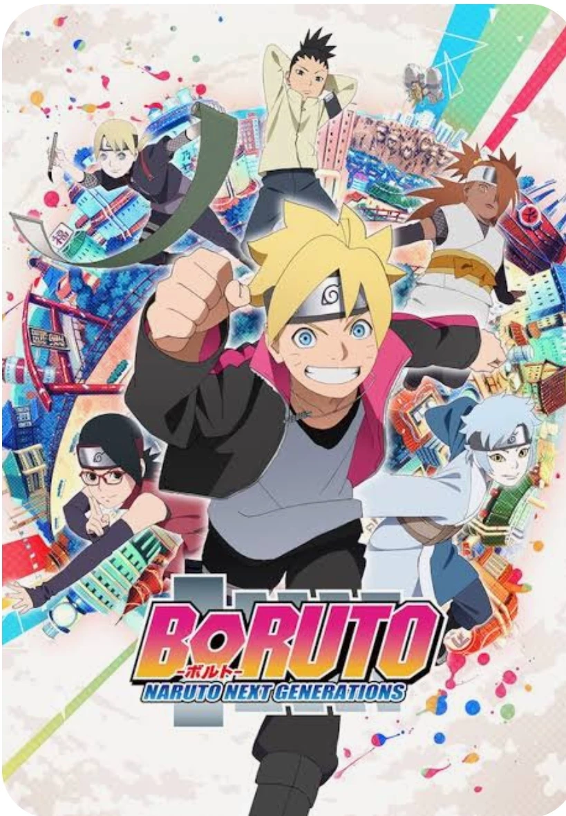 All Boruto characters thumbnail