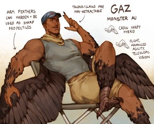 Gas thumbnail