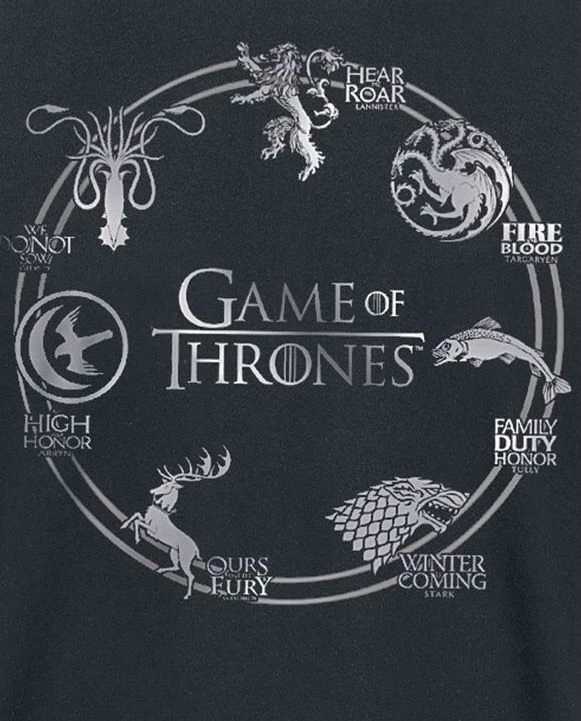 Game of Thrones | An Alternate Timeline thumbnail