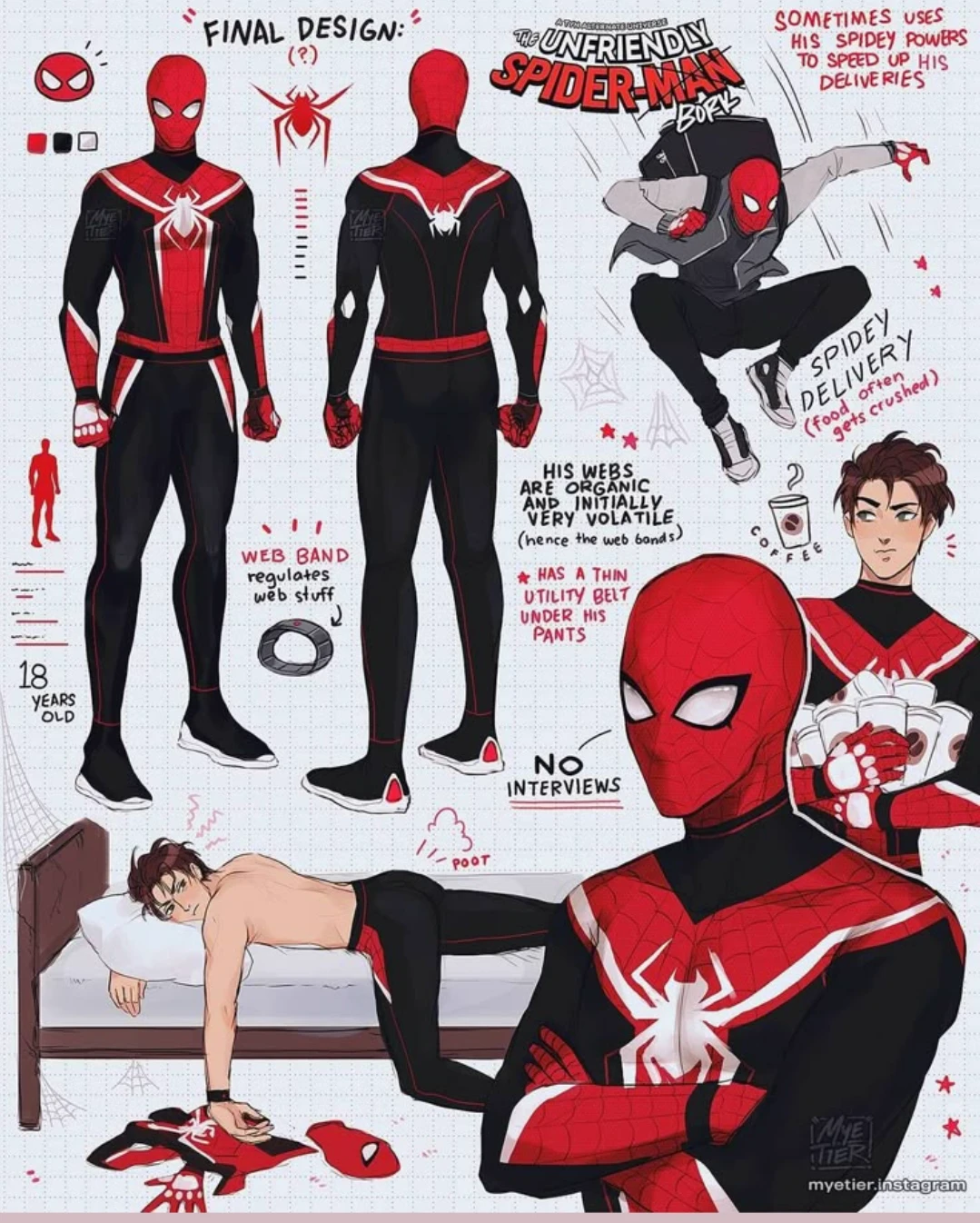 Peter Parker thumbnail