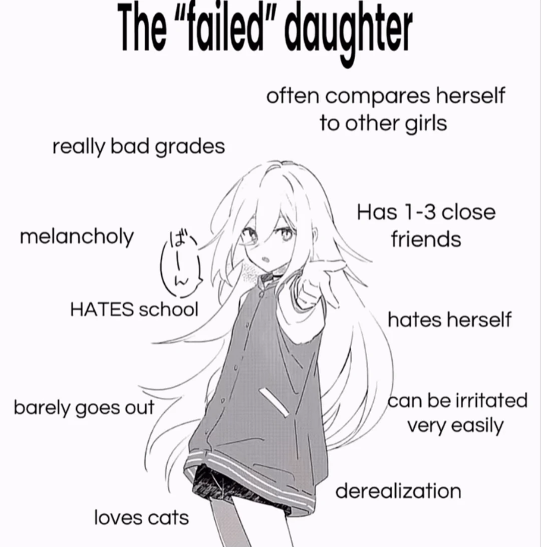 Shiori Yukishiro, Your "Failed" Daughter thumbnail