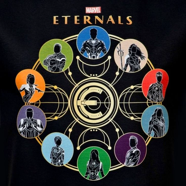 The Eternals thumbnail