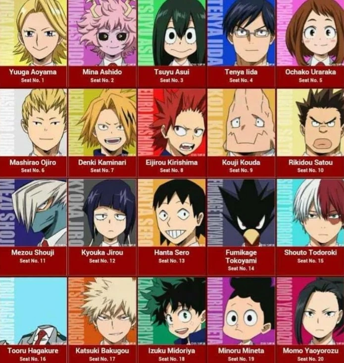 Class 1-A - New student! thumbnail