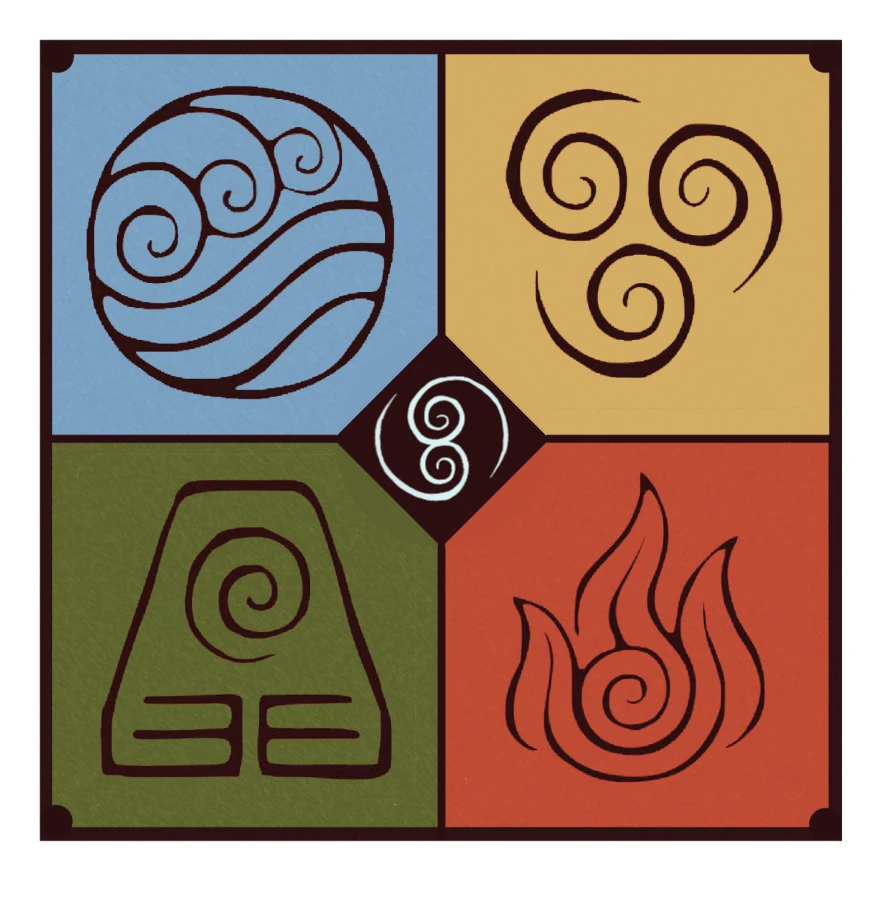 Avatar: The Last Airbender - Explore the world thumbnail