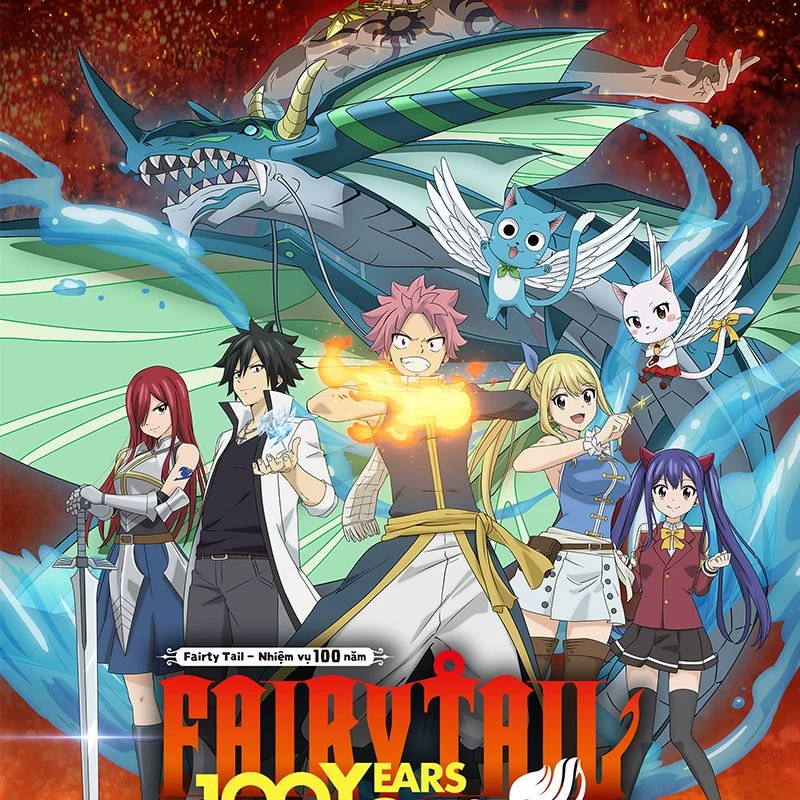 The gaming world, isekai thumbnail