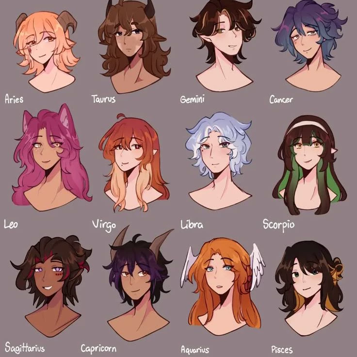  los signos zodiacales thumbnail