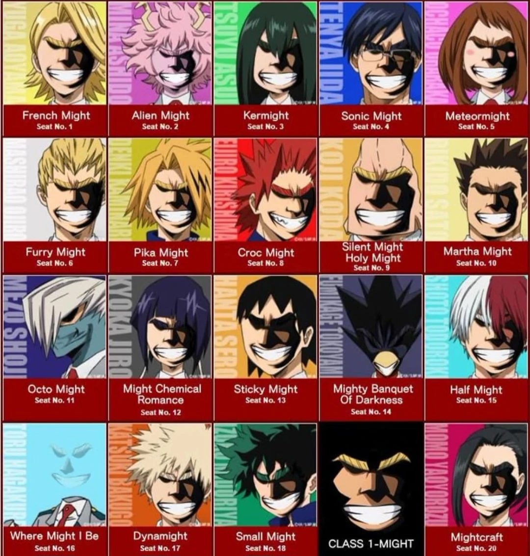 MHA Class 1-a sleepover angst thumbnail
