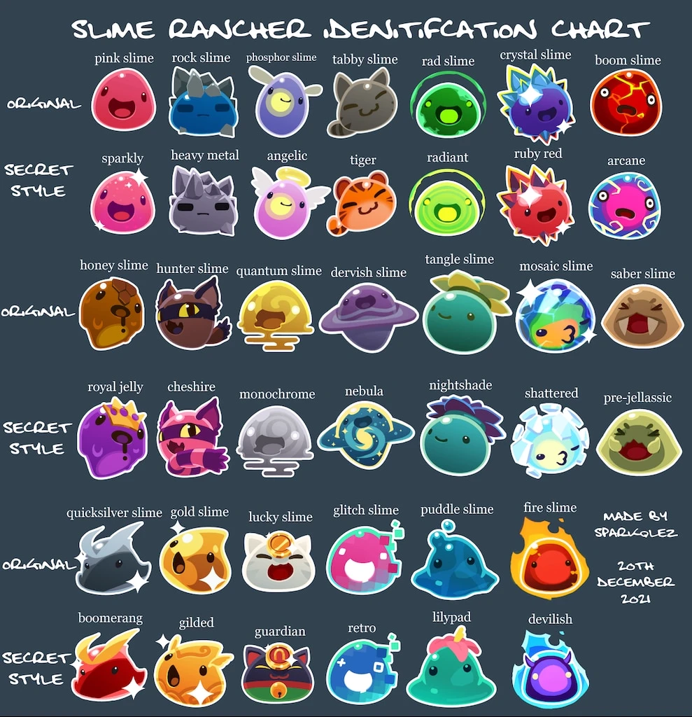 Slime rancher thumbnail