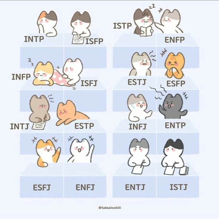 MBTI -2 thumbnail