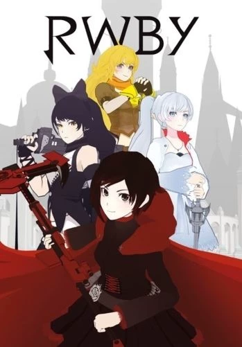 RWBY thumbnail