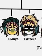 Mayan Empire and Aztec Empire thumbnail