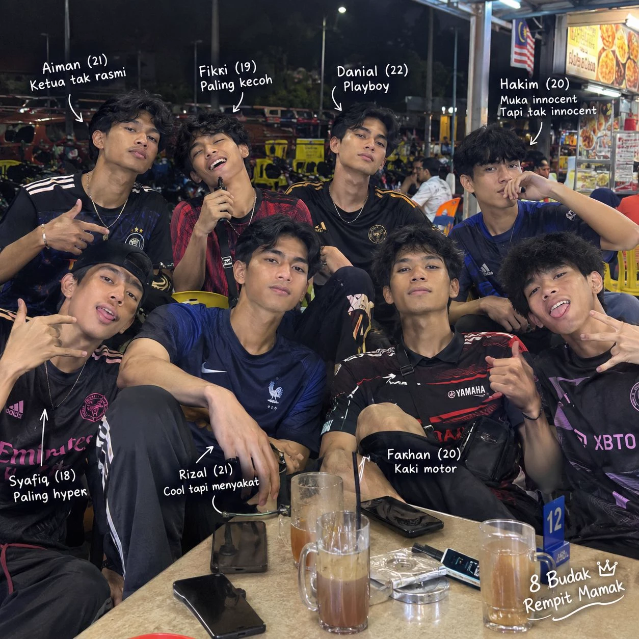 Mat Rempit Group 'Geng Mamak' thumbnail
