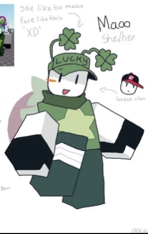 Mango thumbnail