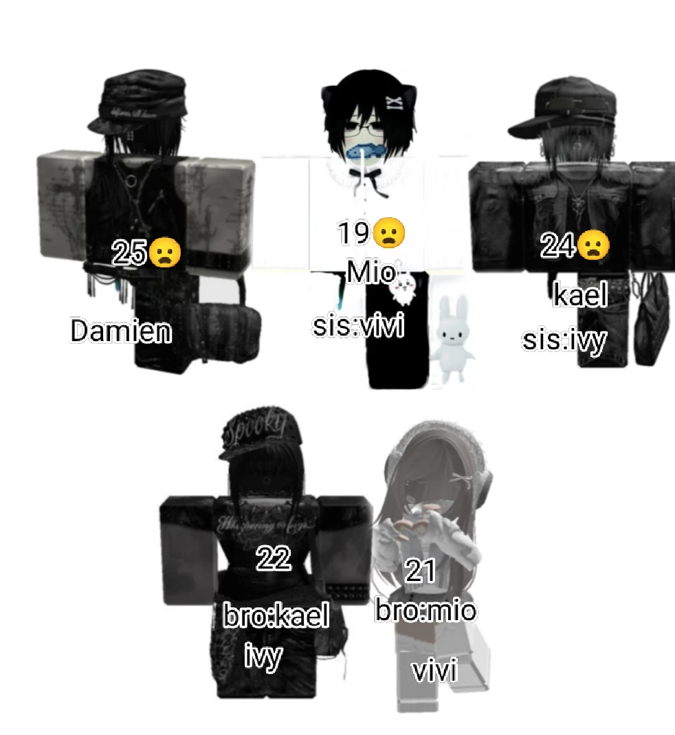 BL/Gl roblox gc (other version as well, still working on it) thumbnail