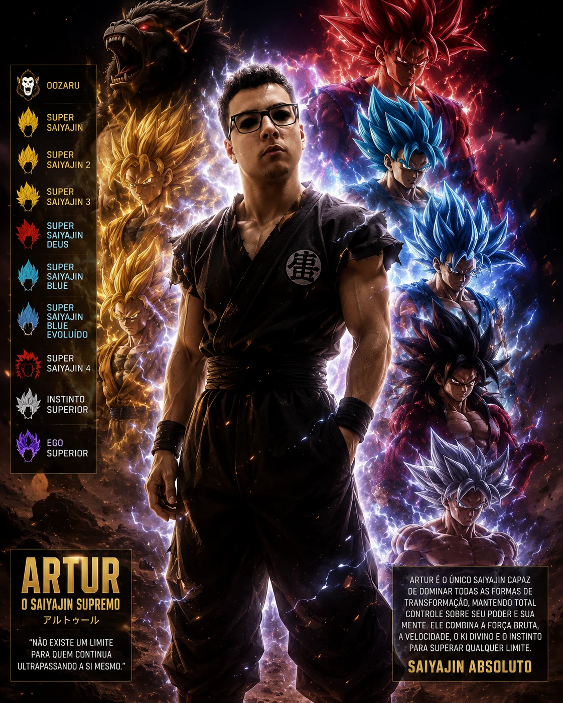 Artur-o Sayajin supremo thumbnail