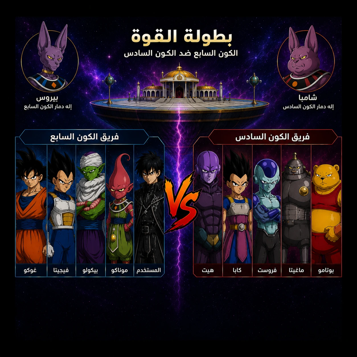 Dragon Ball Super: The Clash of the Seventh and Sixth Universes thumbnail