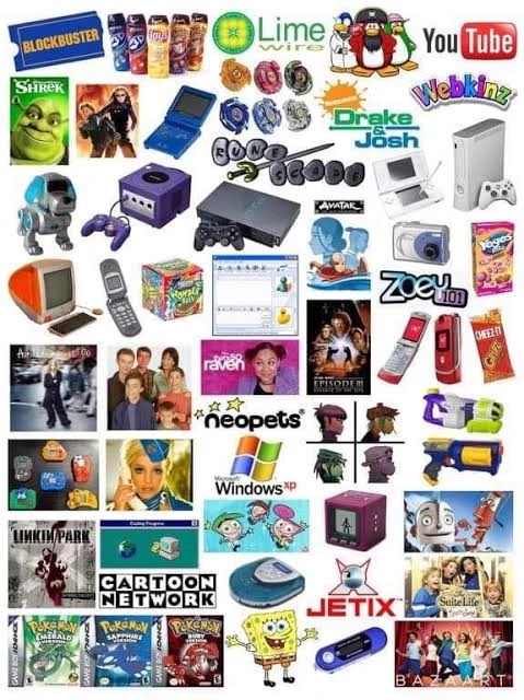 The 90s and early 2000s thumbnail