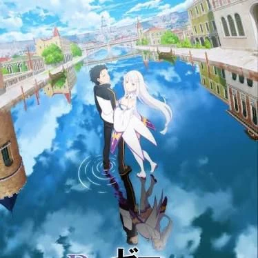 Re:Zero Modern Au thumbnail
